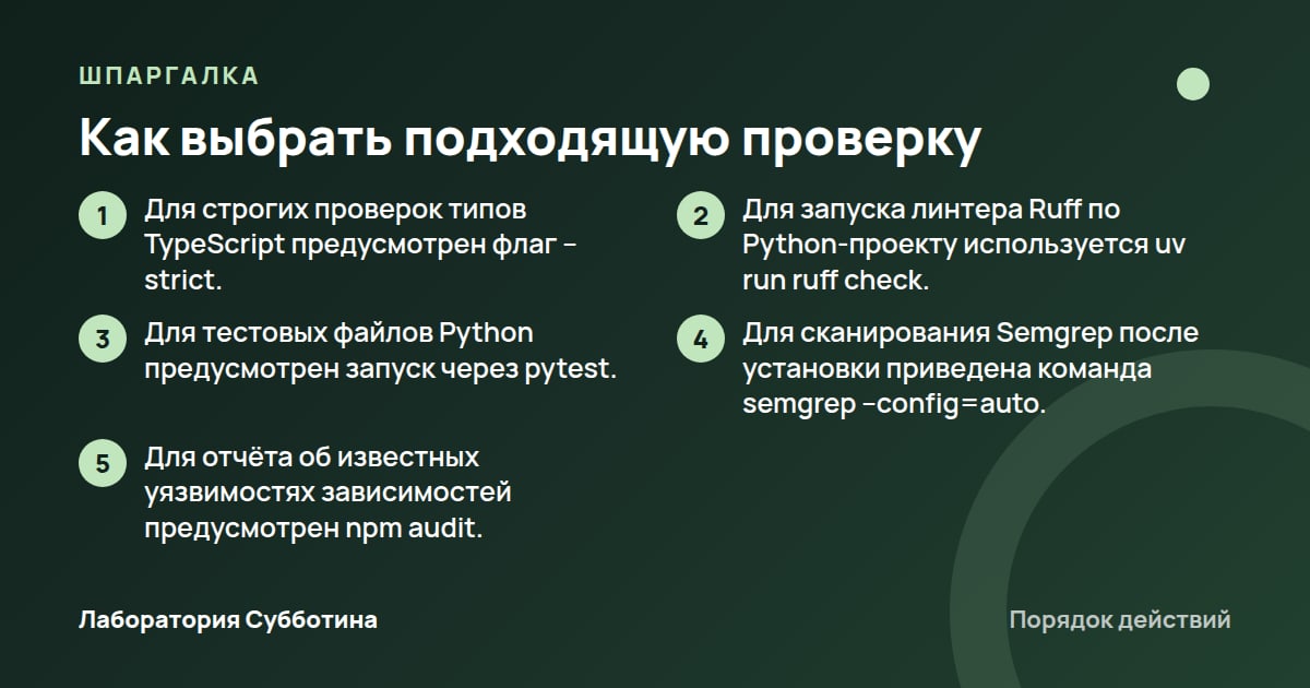 Шпаргалка: Как выбрать подходящую проверку