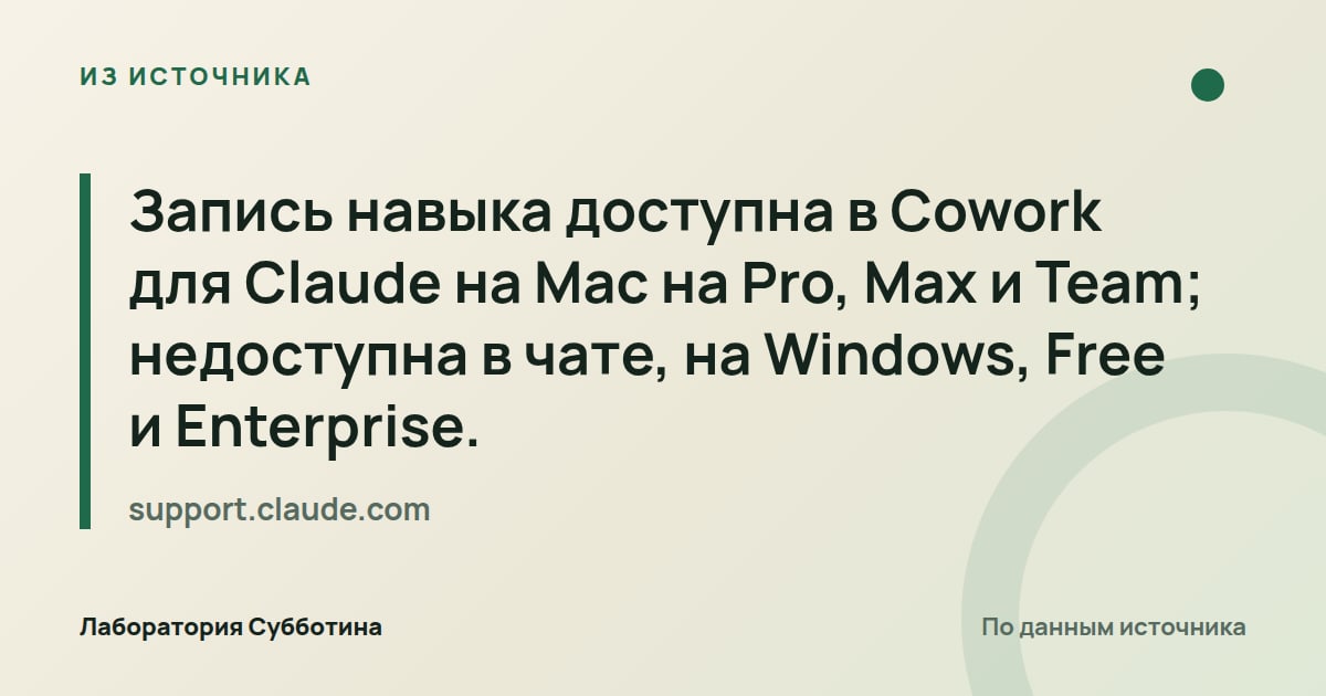 Из источника support.claude.com: Запись навыка доступна в Cowork для Claude на Mac на Pro, Max и Team; недоступна в чате, на Windows, Free и Enterprise.