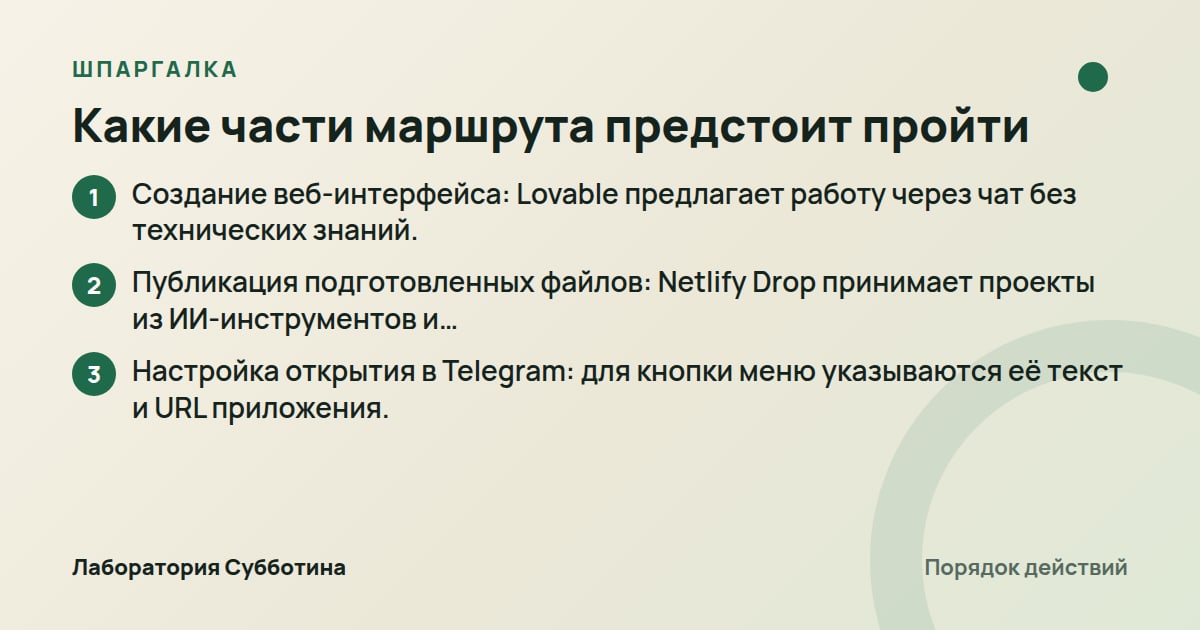 Шпаргалка: Какие части маршрута предстоит пройти