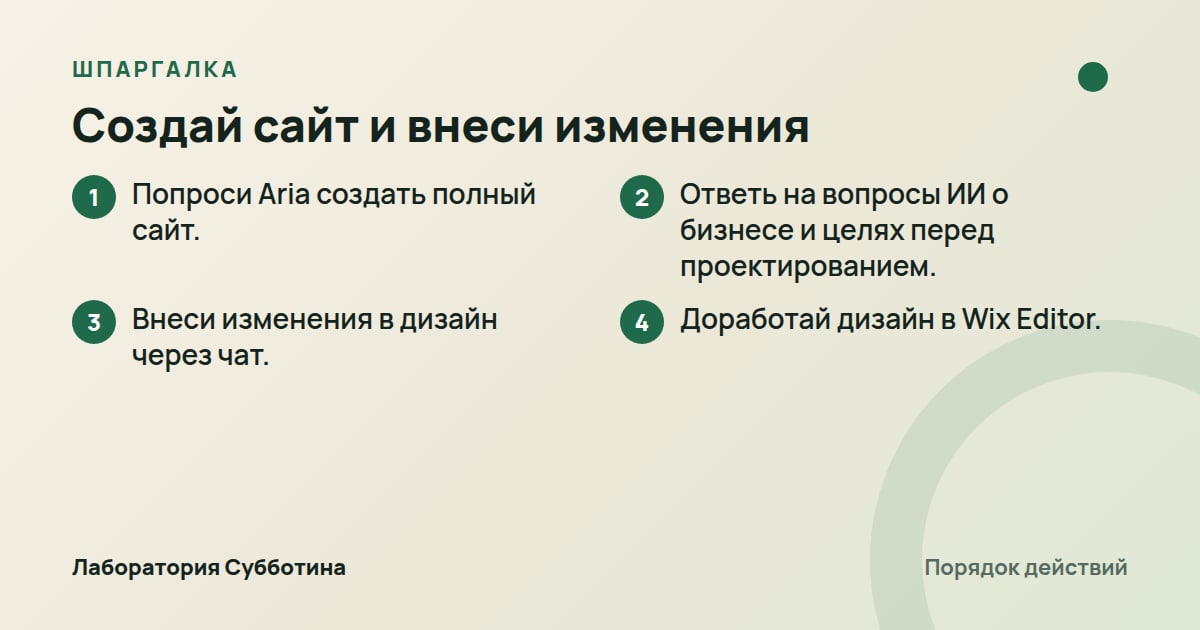 Шпаргалка: Создай сайт и внеси изменения
