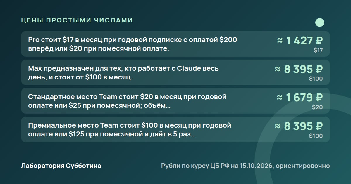 Цены и тарифы: Как установить Claude Code в 2026: Windows, Mac, оплата из России и лимиты