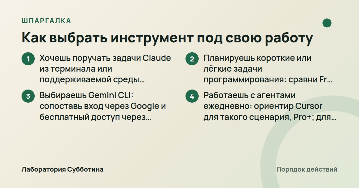 Шпаргалка: Как выбрать инструмент под свою работу