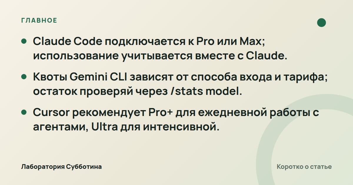Главное из статьи: Как выбрать ИИ для вайбкодинга: Codex, Claude Code, Cursor и Gemini CLI