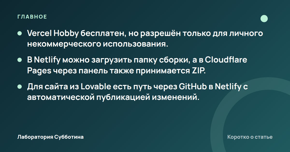 Главное из статьи: Как выложить сайт бесплатно: Netlify, Vercel и Cloudflare Pages в 2026 году
