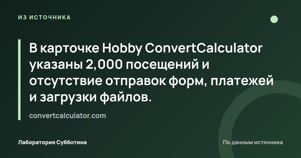 Из источника convertcalculator.com: В карточке Hobby ConvertCalculator указаны 2,000 посещений и отсутствие отправок форм, платежей и загрузки файлов.