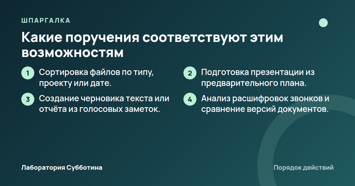 Шпаргалка: Какие поручения соответствуют этим возможностям