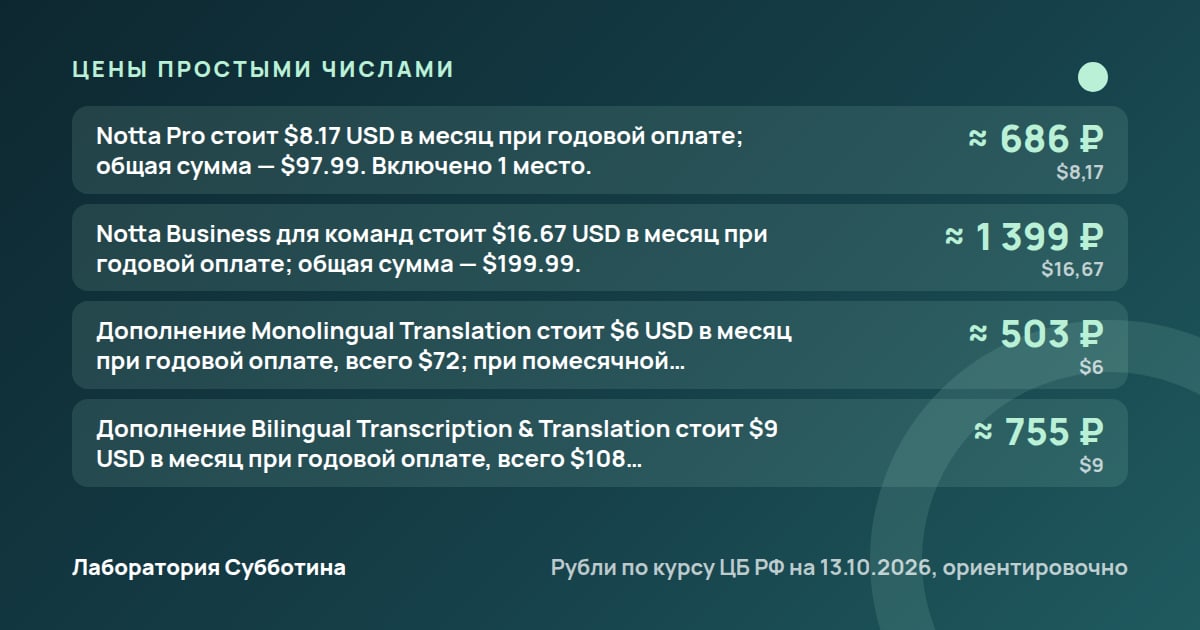 Цены и тарифы: Конспект нейросетью из лекции, видео или PDF: практический гайд