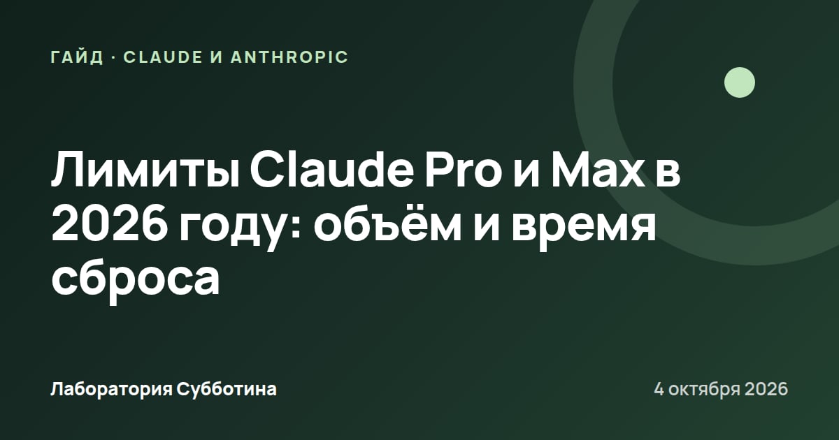 Лимиты Claude Pro и Max в 2026 году: объём и время сброса