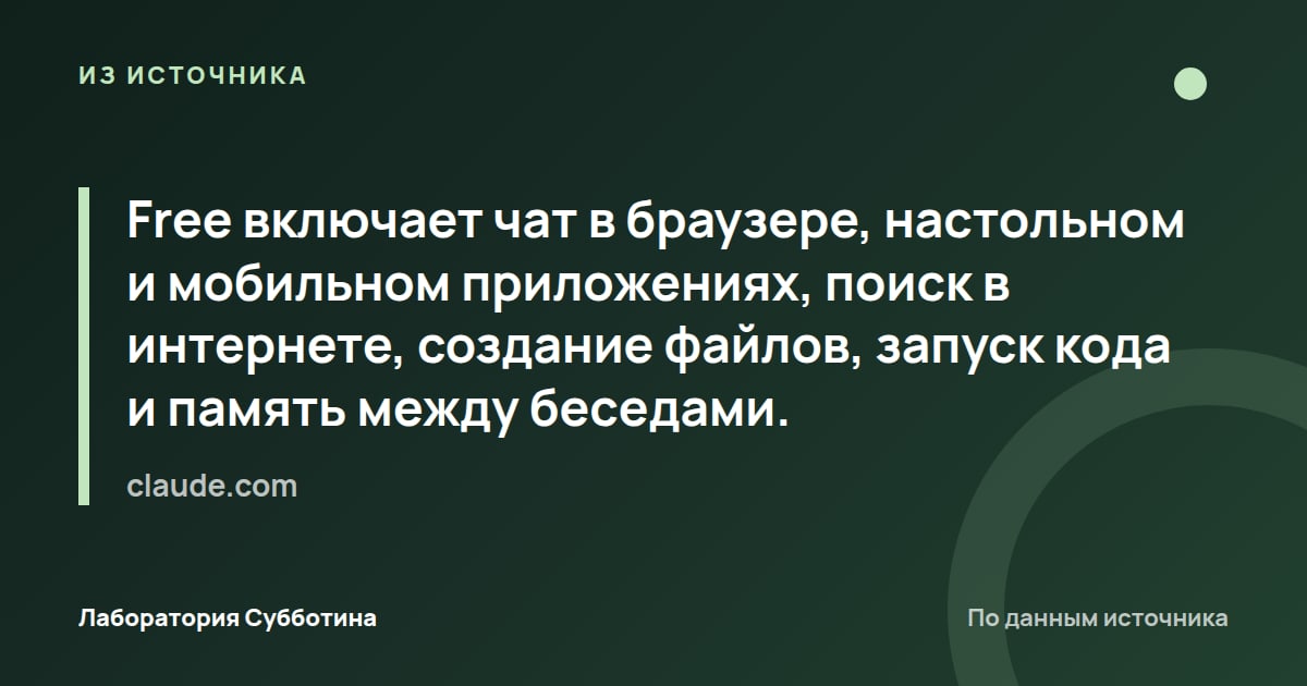 Из источника claude.com: Free включает чат в браузере, настольном и мобильном приложениях, поиск в интернете, создание файлов, запуск кода и…