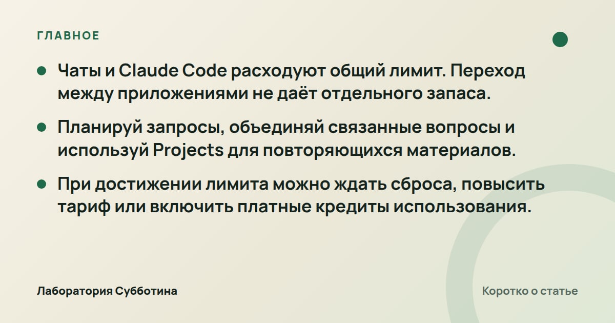 Главное из статьи: Лимиты Claude в 2026 году: как расходовать подписку экономнее
