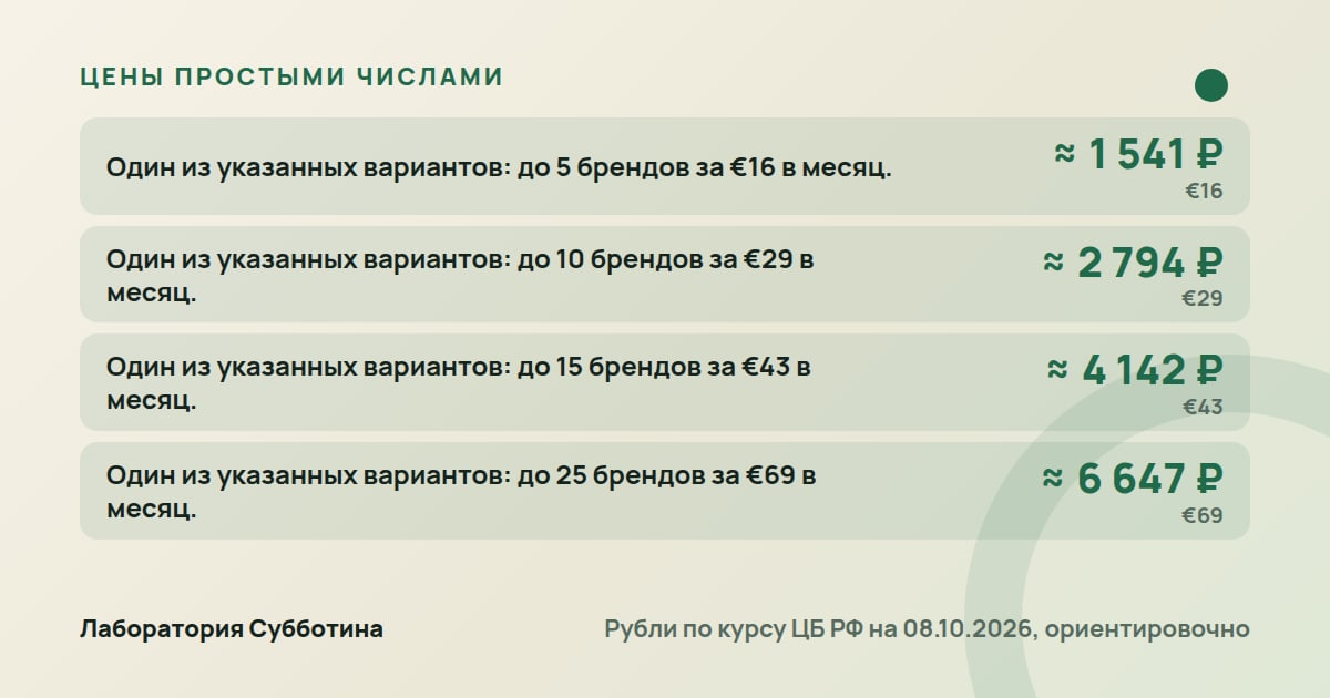 Цены и тарифы: Metricool из России: как подключить соцсети и проверить оплату
