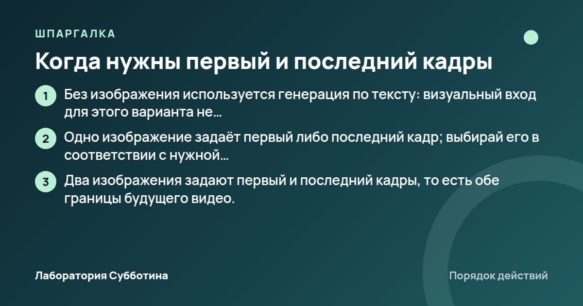 Шпаргалка: Когда нужны первый и последний кадры