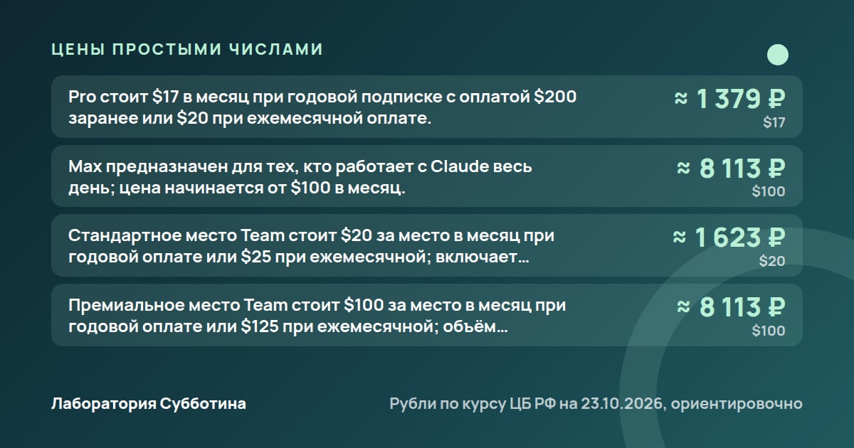 Цены и тарифы: Монтаж видео через Claude Code: паузы, дубли и субтитры в 2026 году