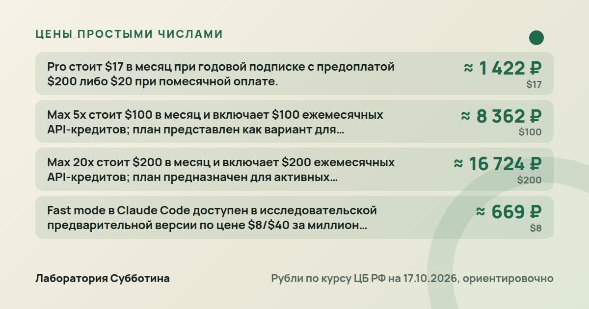 Цены и тарифы: Muse Code против Claude Code: стоит ли переходить и как быть с доступом из…