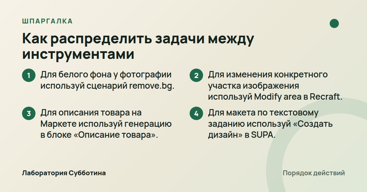 Шпаргалка: Как распределить задачи между инструментами