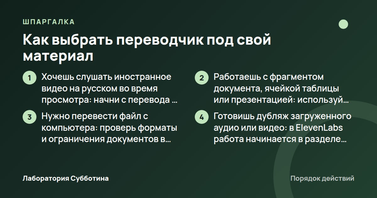 Шпаргалка: Как выбрать переводчик под свой материал