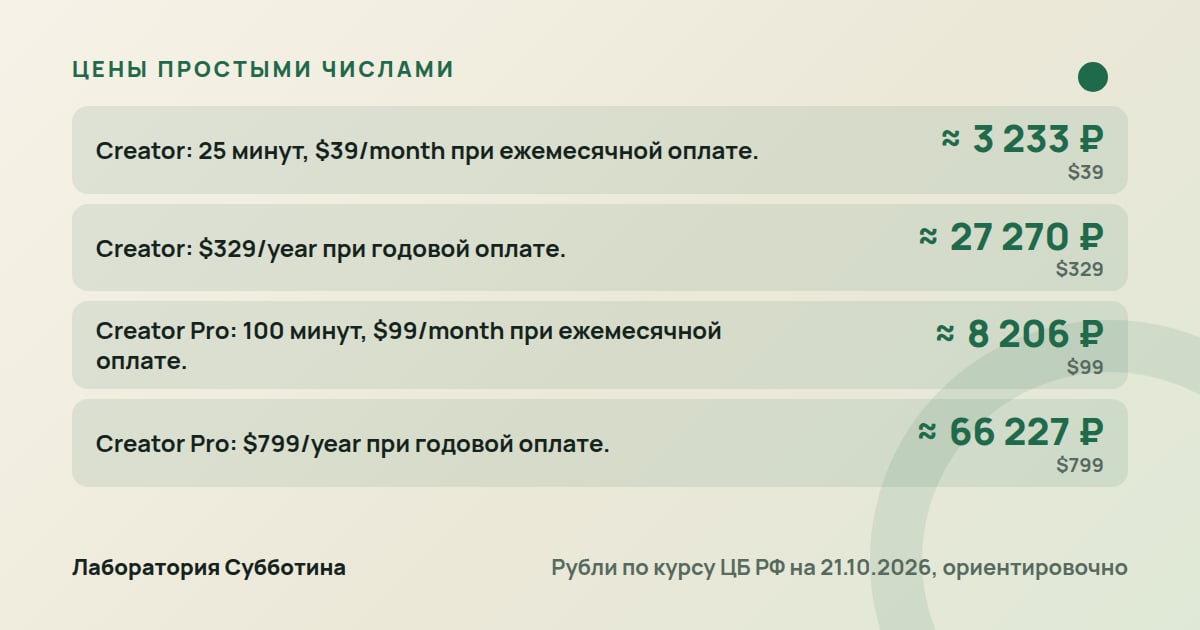 Цены и тарифы: Нейросеть для перевода в 2026: текст, документы и видео на русском