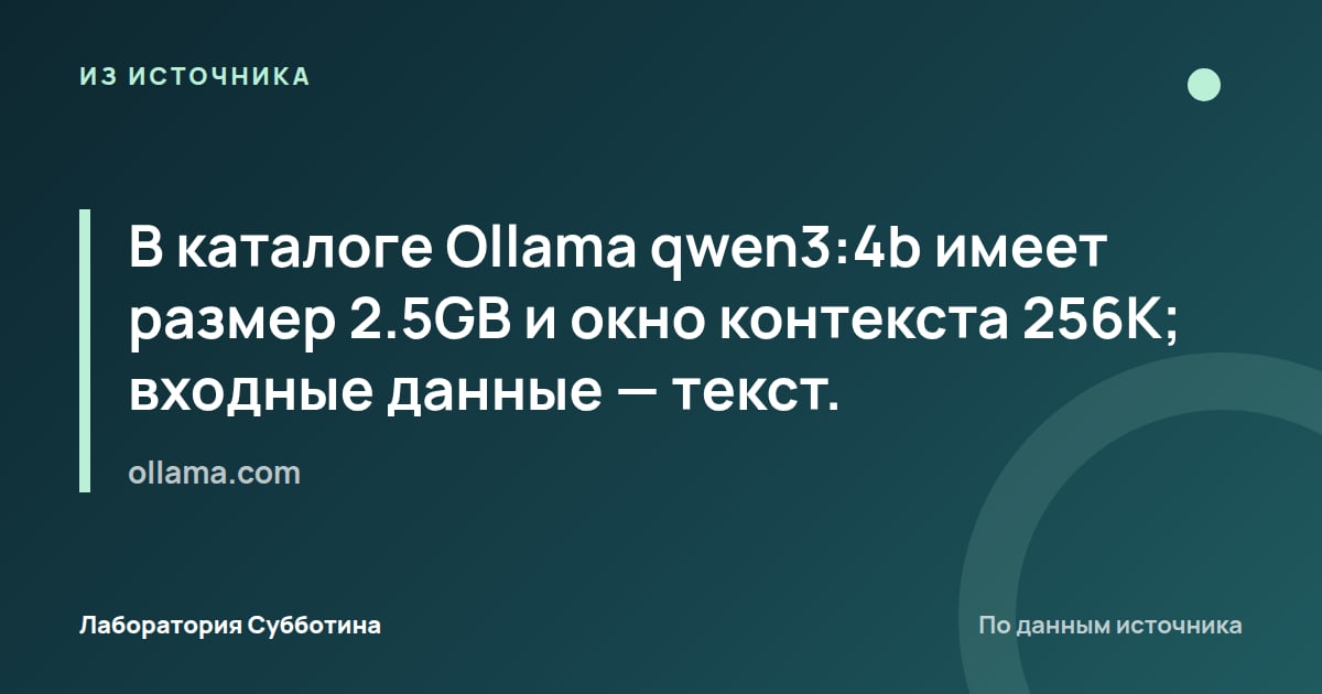Из источника ollama.com: В каталоге Ollama qwen3:4b имеет размер 2.5GB и окно контекста 256K; входные данные — текст.