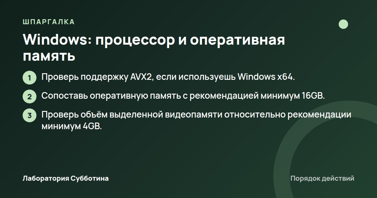 Шпаргалка: Windows: процессор и оперативная память