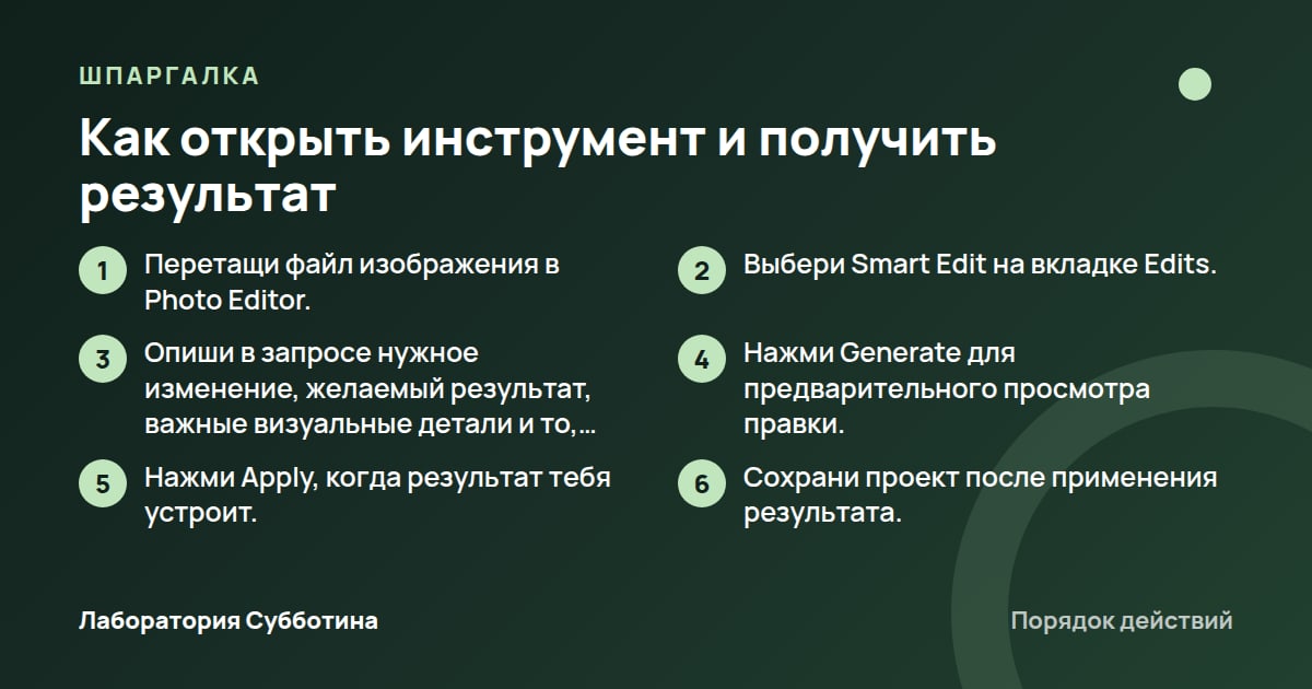 Шпаргалка: Как открыть инструмент и получить результат