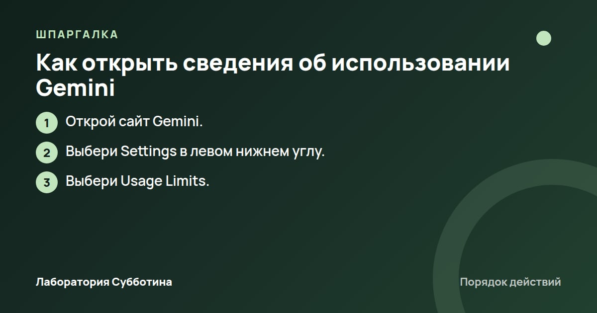 Шпаргалка: Как открыть сведения об использовании Gemini
