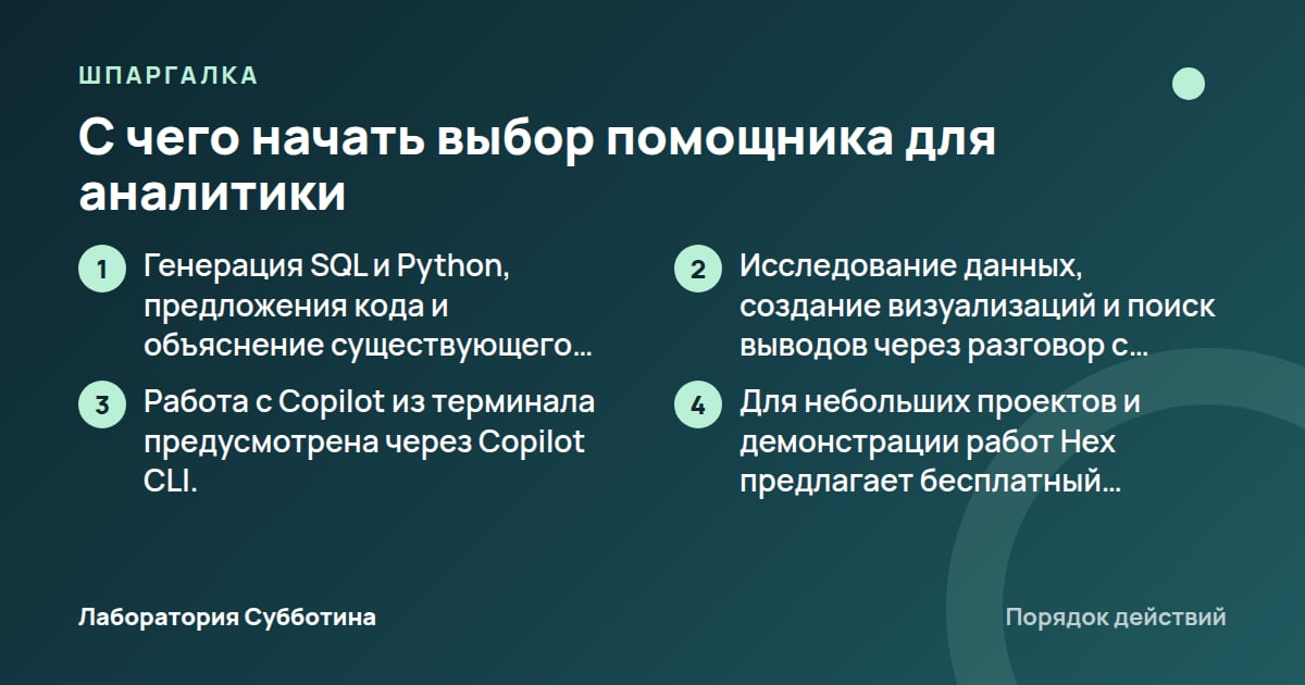 Шпаргалка: С чего начать выбор помощника для аналитики