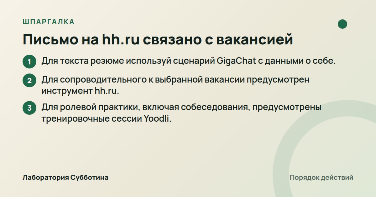 Шпаргалка: Письмо на hh.ru связано с вакансией