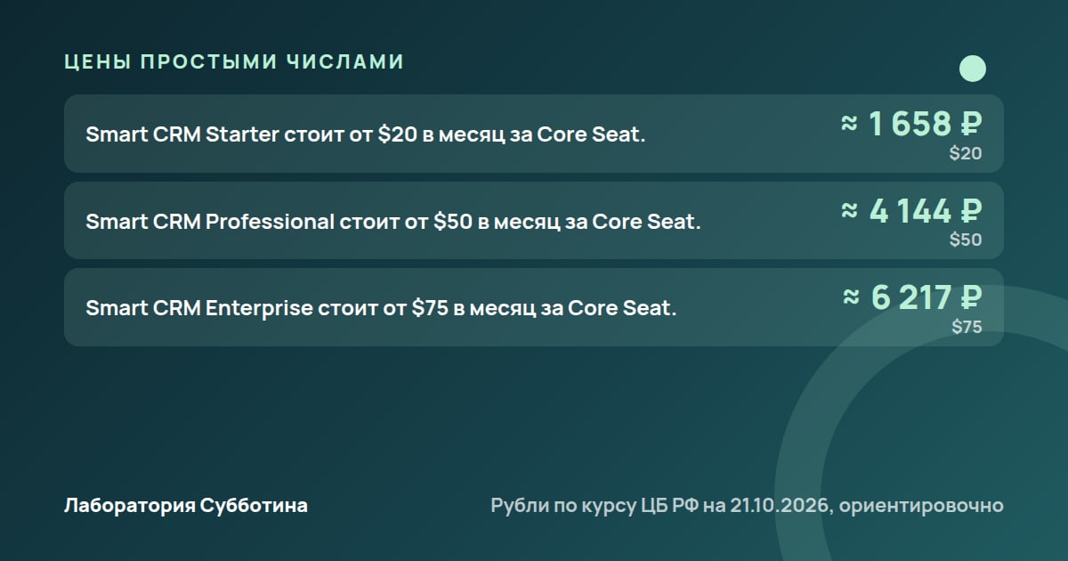 Цены и тарифы: Нейросети для продаж в 2026: инструменты, промпты и ограничения