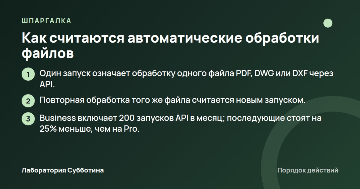 Шпаргалка: Как считаются автоматические обработки файлов