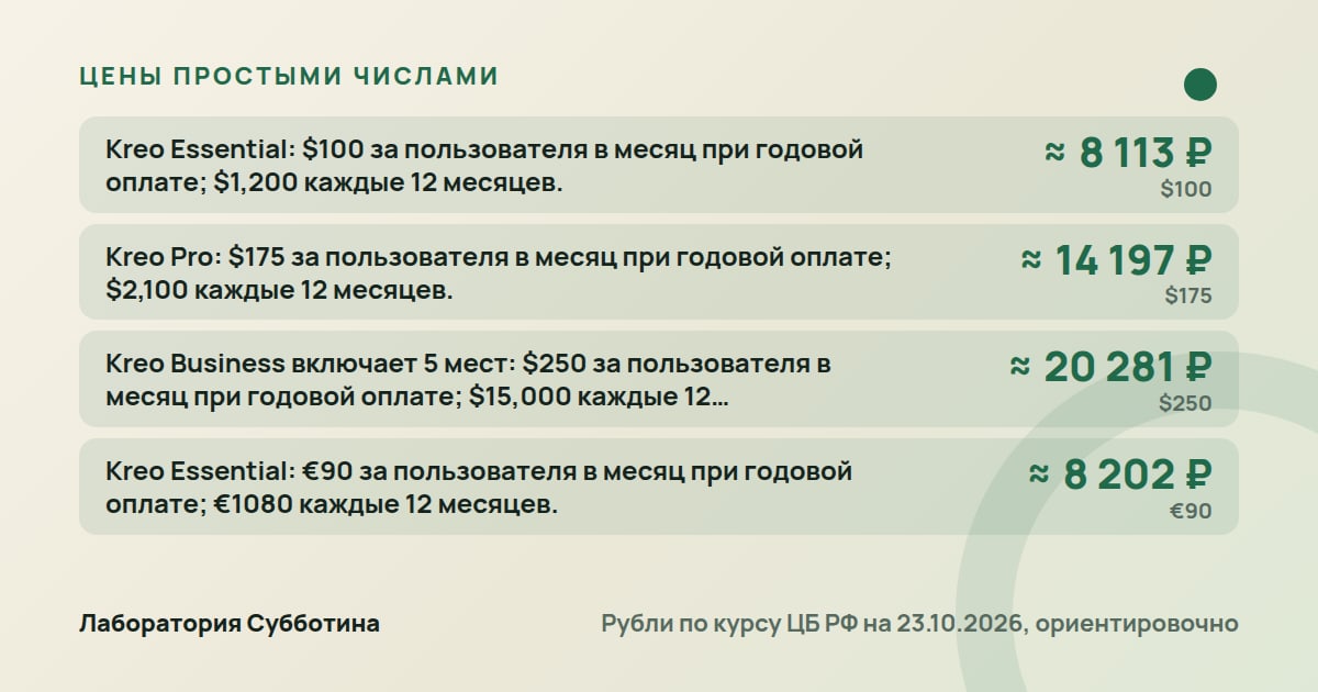 Цены и тарифы: Нейросети для строительства и ремонта в 2026: смета, дизайн и договор