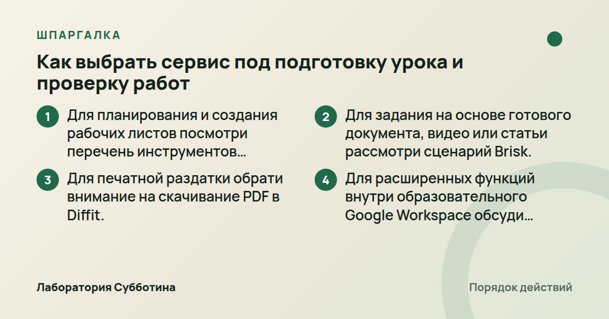 Шпаргалка: Как выбрать сервис под подготовку урока и проверку работ