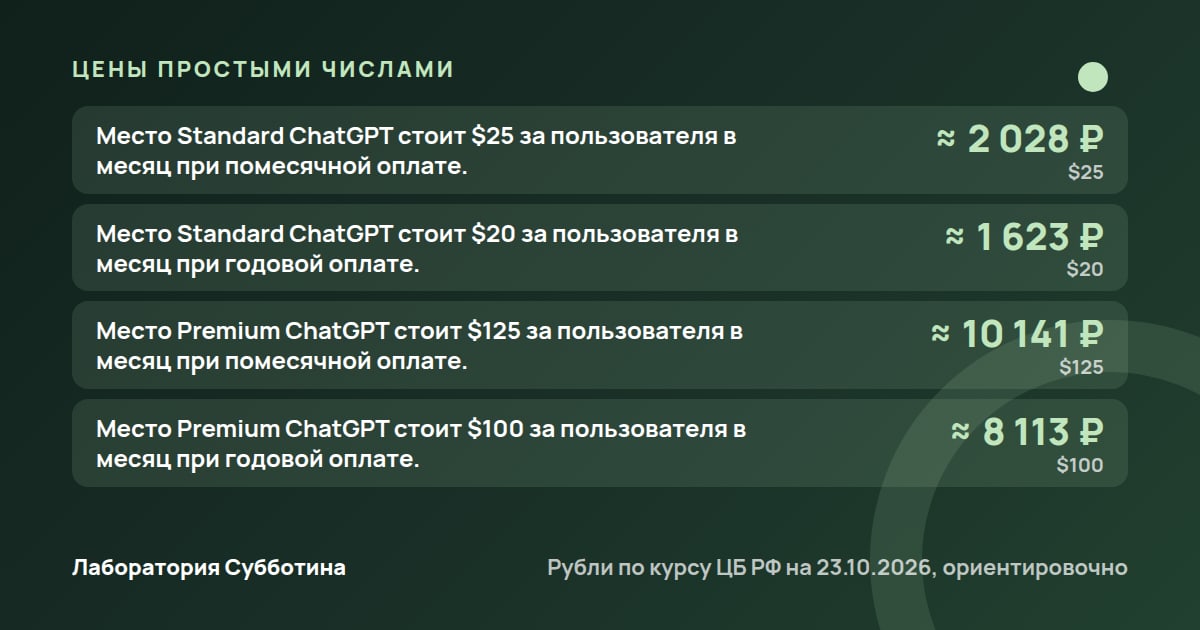 Цены и тарифы: Нейросети для юриста в 2026: инструменты, запросы и проверка ошибок