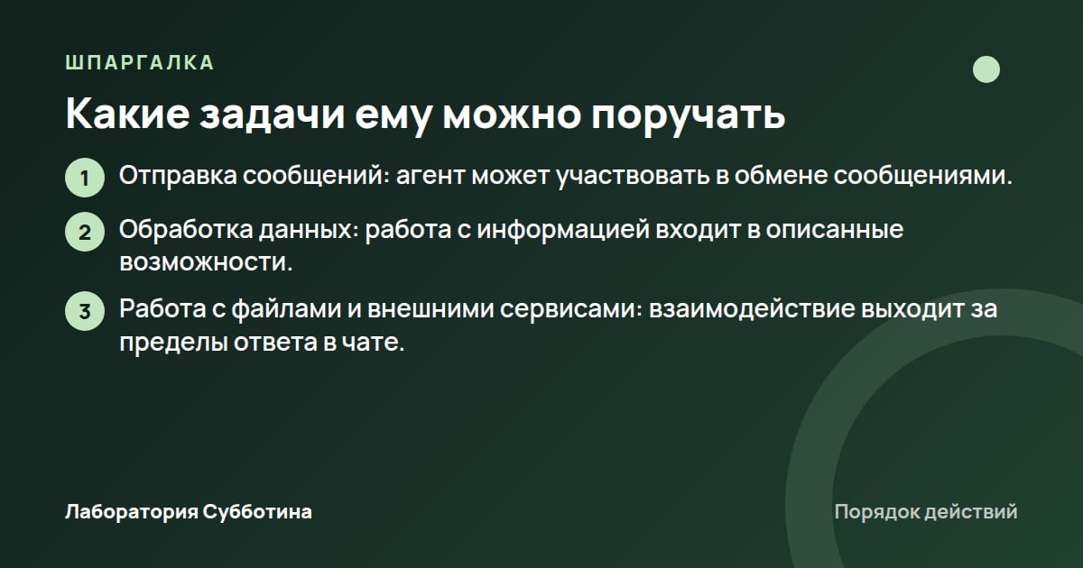 Шпаргалка: Какие задачи ему можно поручать