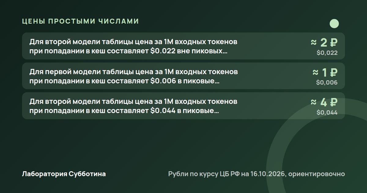 Цены и тарифы: OpenClaw: как установить личного ИИ-агента из России в 2026 году