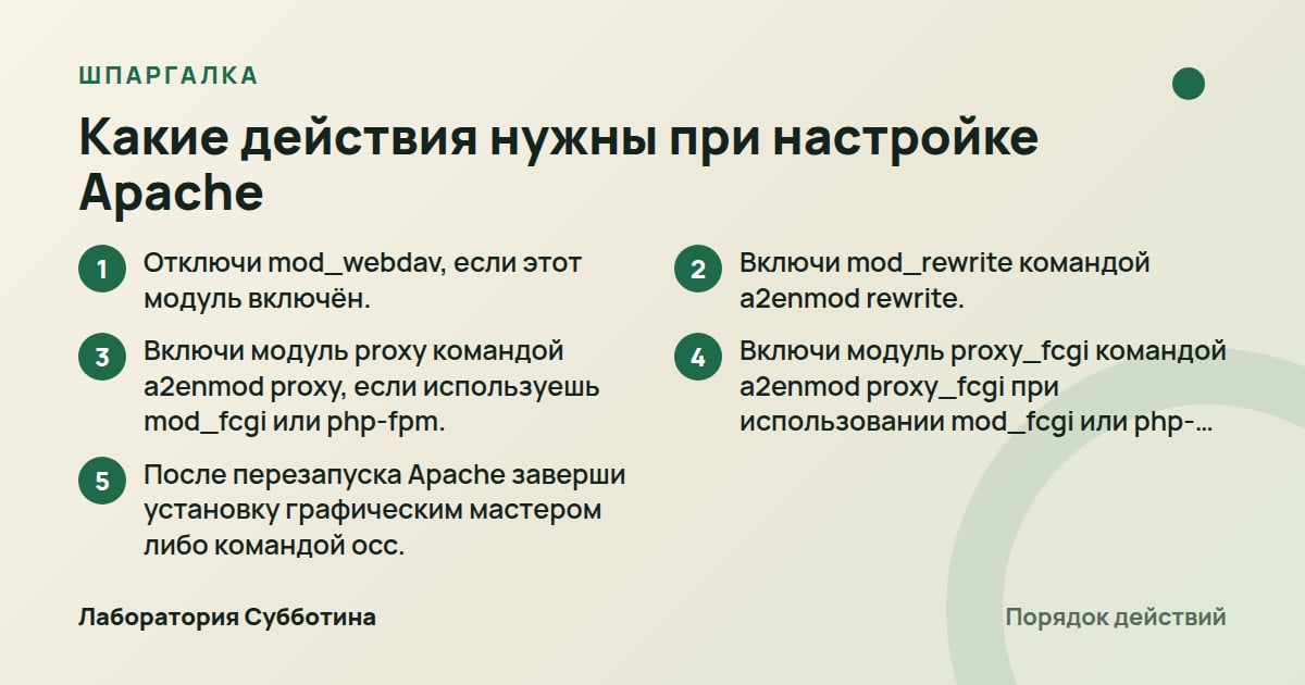 Шпаргалка: Какие действия нужны при настройке Apache