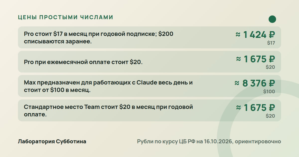 Цены и тарифы: Оплата Claude через Apple ID из России в 2026: причины сбоев и действия