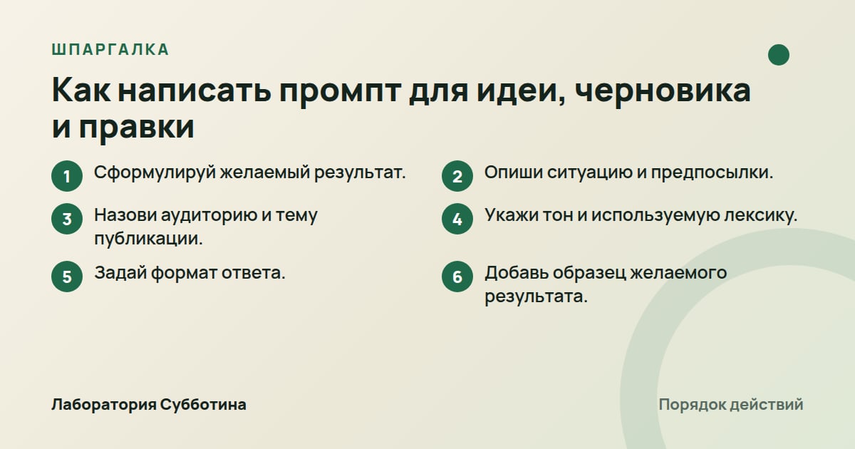 Шпаргалка: Как написать промпт для идеи, черновика и правки