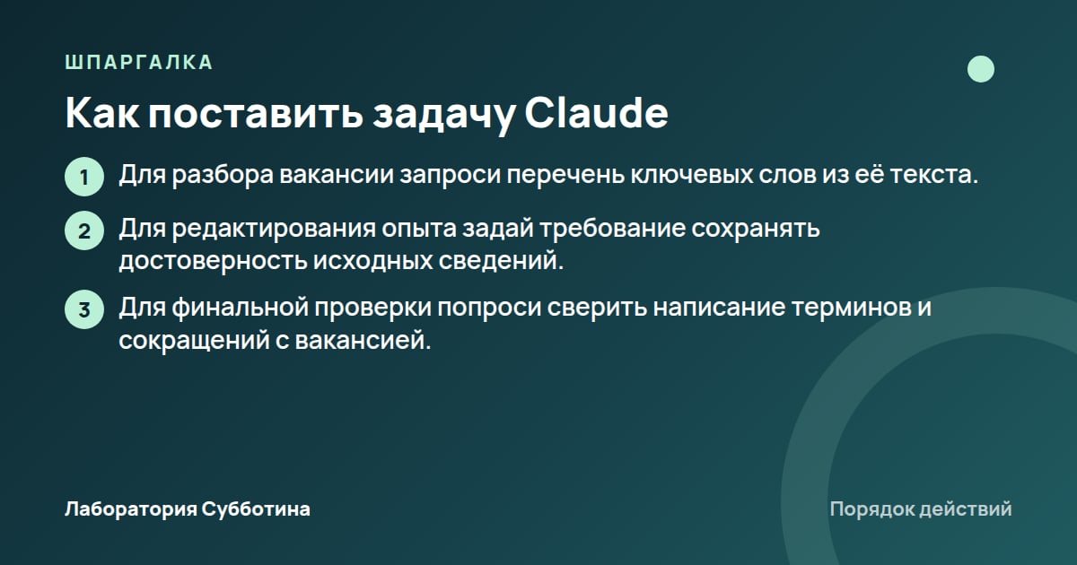 Шпаргалка: Как поставить задачу Claude