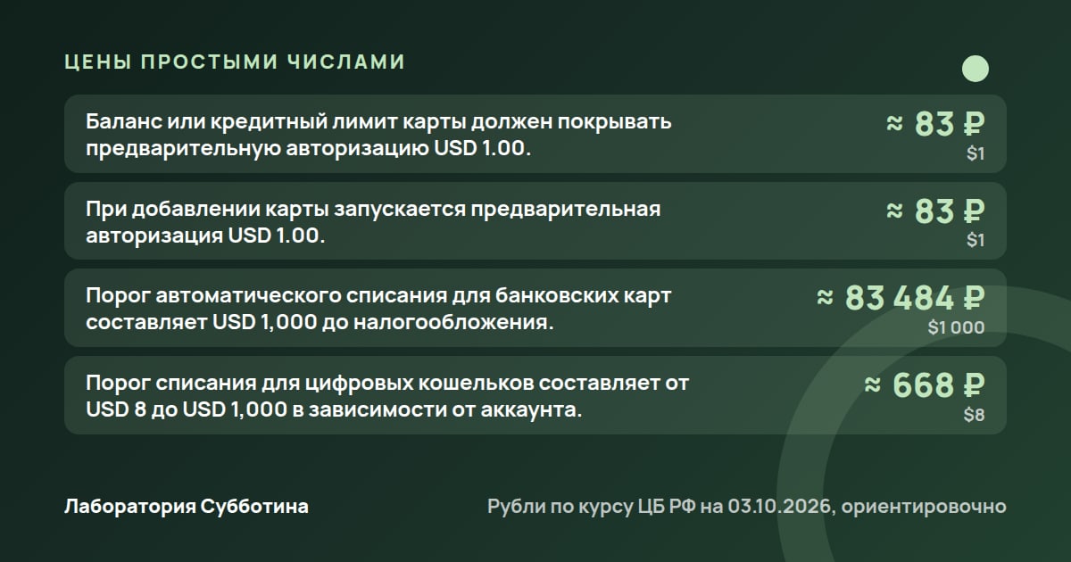Цены и тарифы: Qwen3 и Qwen Max из России: запуск, доступ и оплата в 2026 году