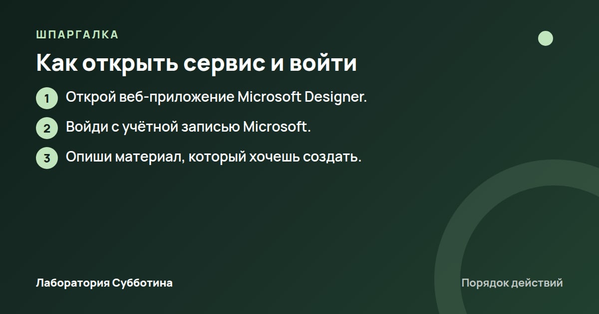 Шпаргалка: Как открыть сервис и войти