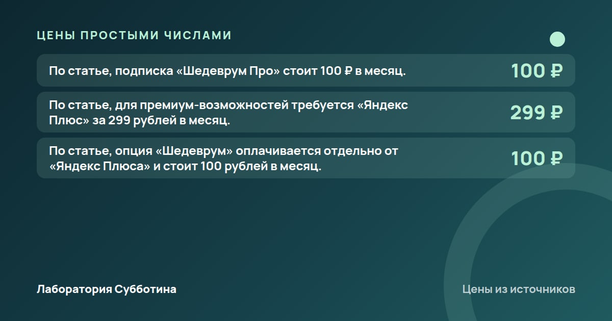 Цены и тарифы: Шедеврум: как создавать картинки, сохранять и дорабатывать результат