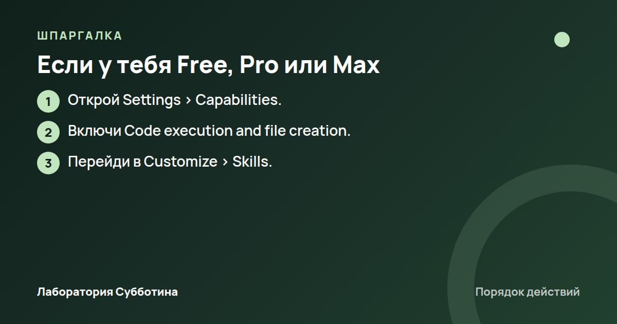 Шпаргалка: Если у тебя Free, Pro или Max