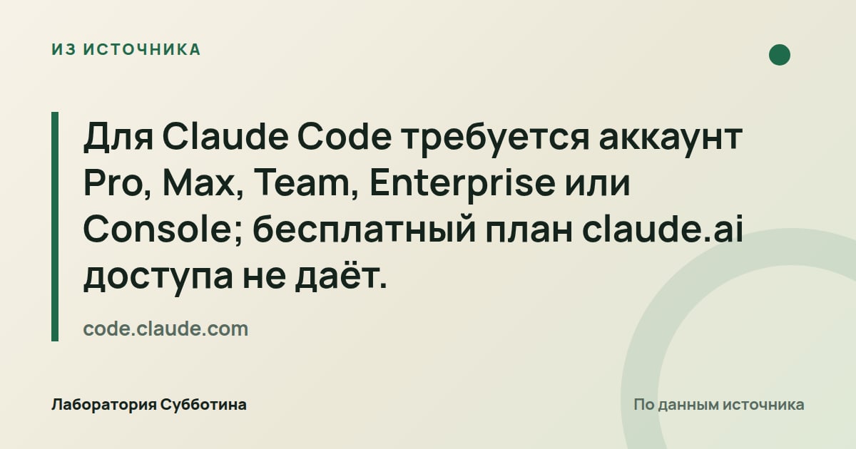 Из источника code.claude.com: Для Claude Code требуется аккаунт Pro, Max, Team, Enterprise или Console; бесплатный план claude.ai доступа не даёт.