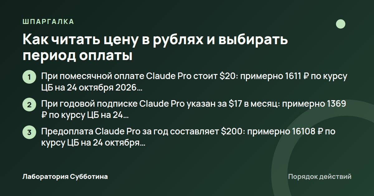 Шпаргалка: Как читать цену в рублях и выбирать период оплаты