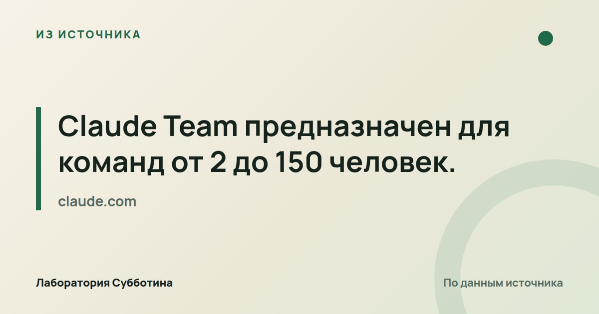 Из источника claude.com: Claude Team предназначен для команд от 2 до 150 человек.
