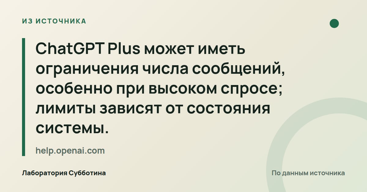 Из источника help.openai.com: ChatGPT Plus может иметь ограничения числа сообщений, особенно при высоком спросе; лимиты зависят от состояния системы.