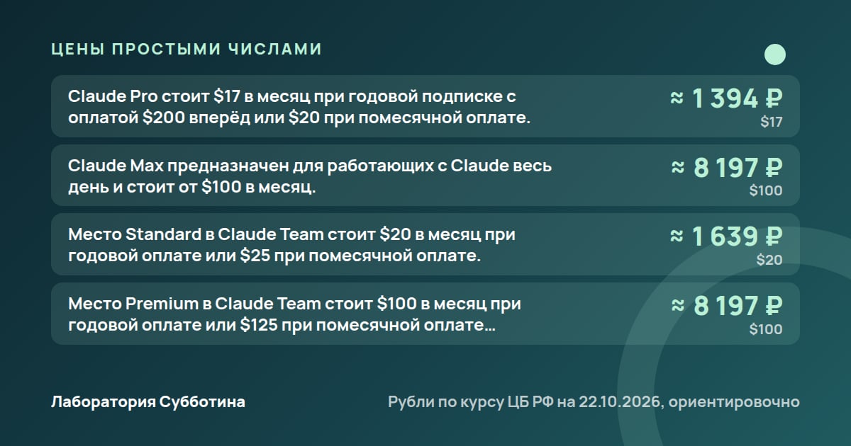 Цены и тарифы: Сколько токенов дают ChatGPT Plus, Claude Pro и Gemini в 2026 году