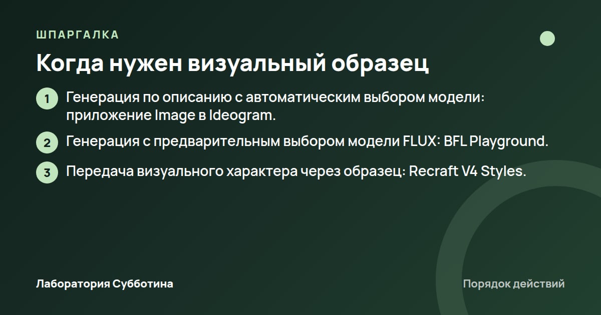 Шпаргалка: Когда нужен визуальный образец