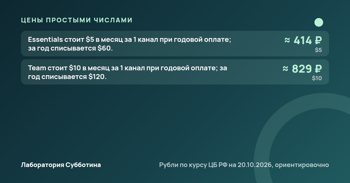 Цены и тарифы: Threads с нейросетью в 2026: как вести аккаунт и развивать аудиторию