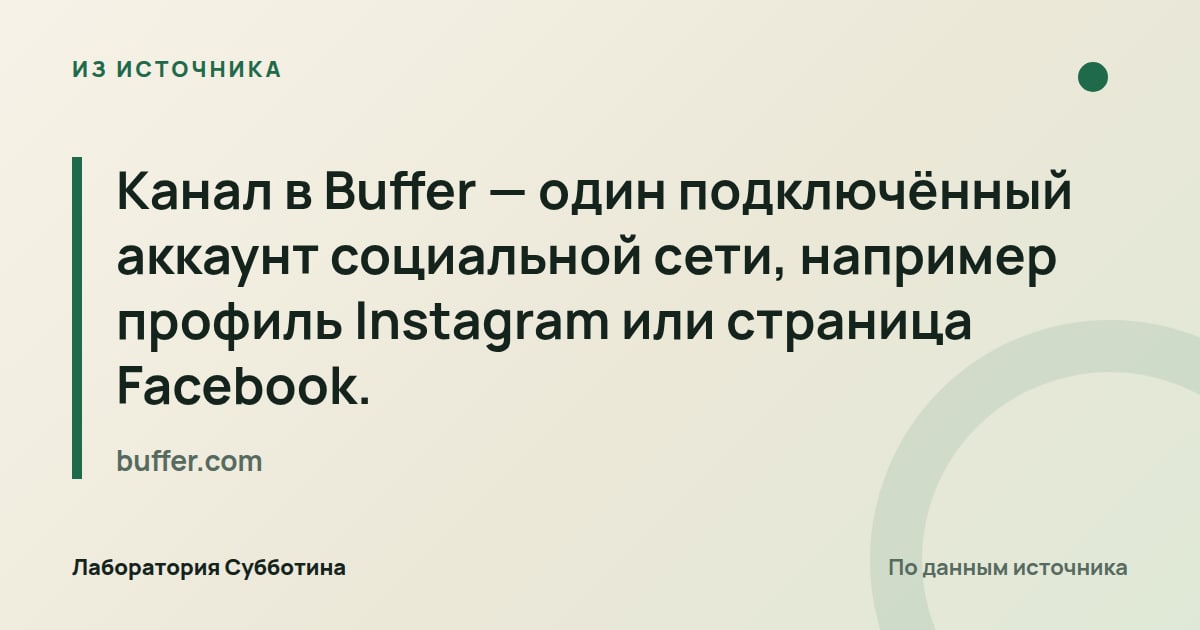 Из источника buffer.com: Канал в Buffer — один подключённый аккаунт социальной сети, например профиль Instagram или страница Facebook.